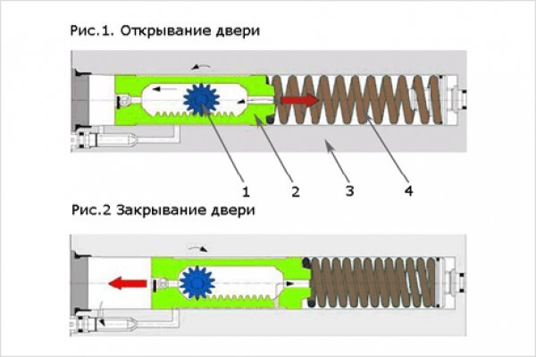 Hydra ссылка