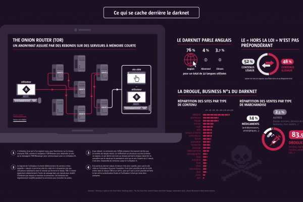 Kraken 2 krn cc